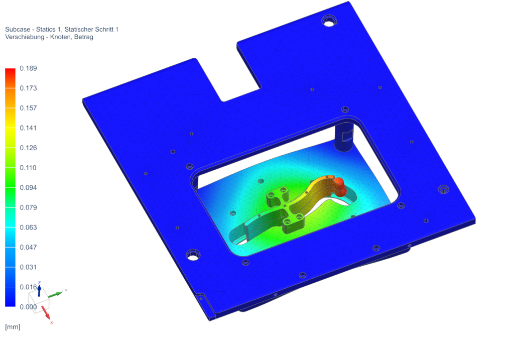 FEM Analysis with Siemens NX – Applications and Benefits