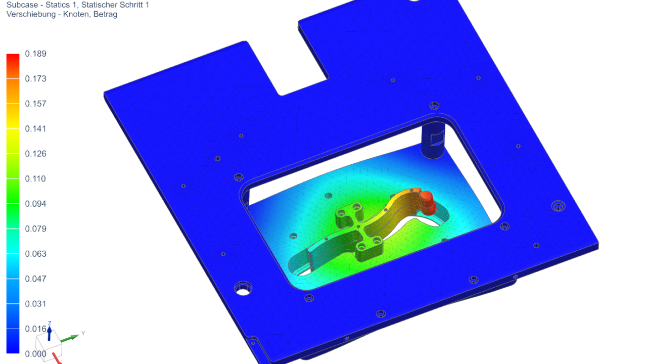 FEM Analysis with Siemens NX – Applications and Benefits